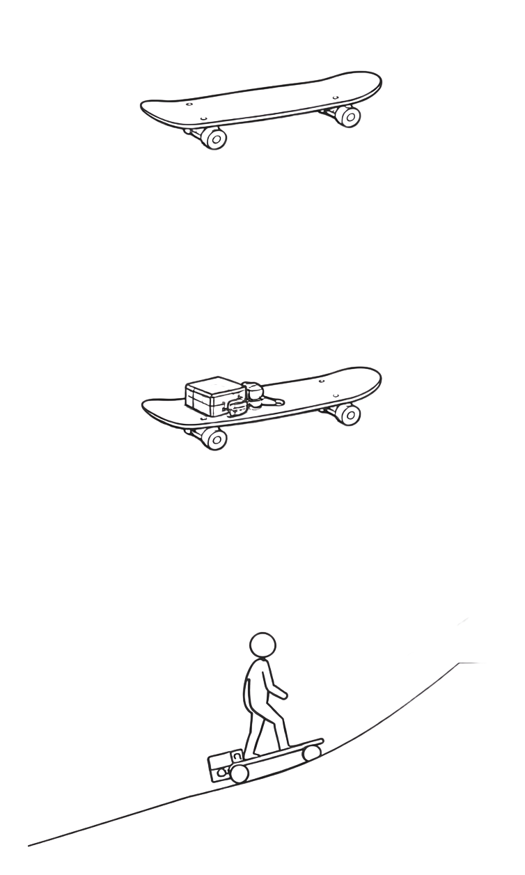 POC Test Rig - Battery Motor Plank